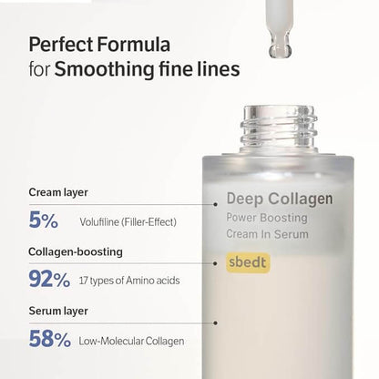 Deep Collagen Wrinkle Filler Serum