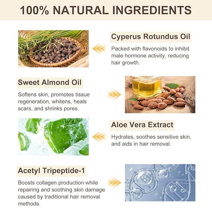 Cyperus Rotundus Skin Serum